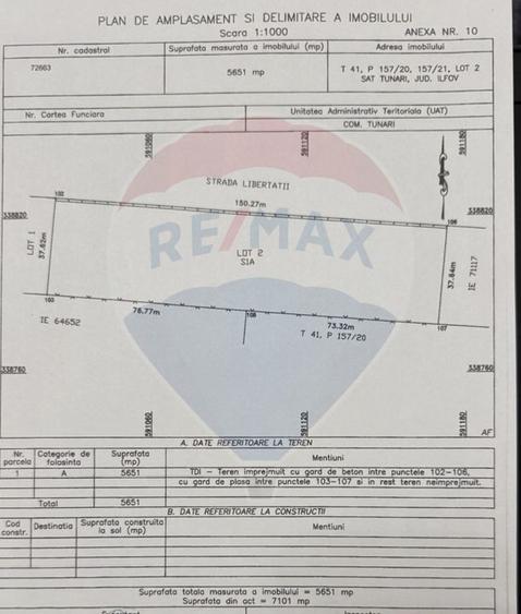 TEREN 5.651 MP – STR. LIBERTATII, TUNARI – ZONA LOCUINTE