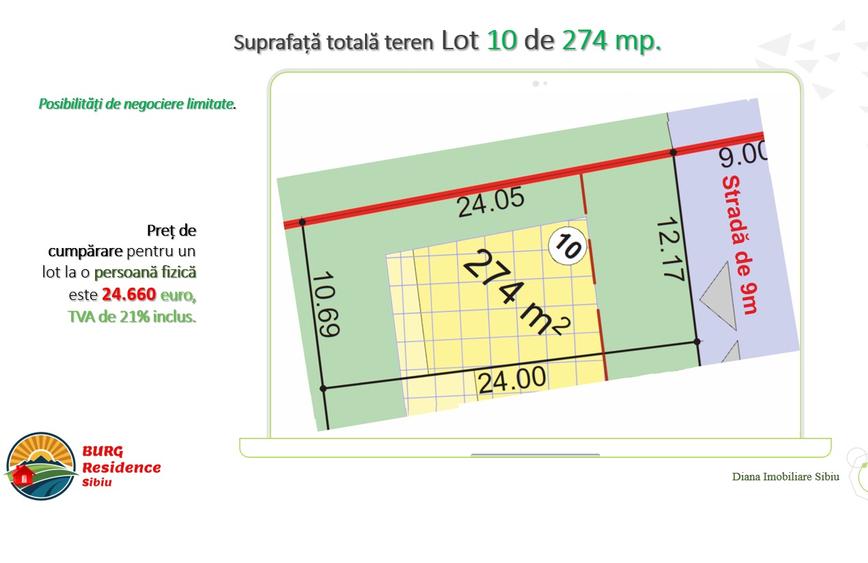 Acum vând teren intravilan construcții în Sibiu, str Viile Sibiului.
