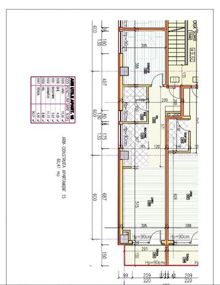 Vânzare directă nu agenție imobiliare
