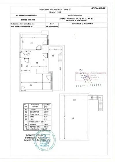 Apartament 2 camere Finalizat Terasa 60 mp 3 min Unirii Comision 0%