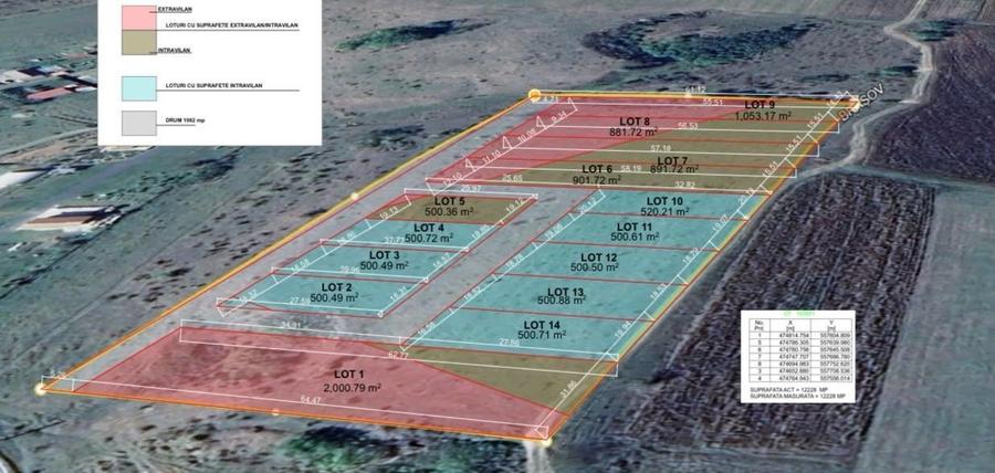 Loturi intravilane de 500 mp – Hărman, Podul Olt | Plată în 2 rate