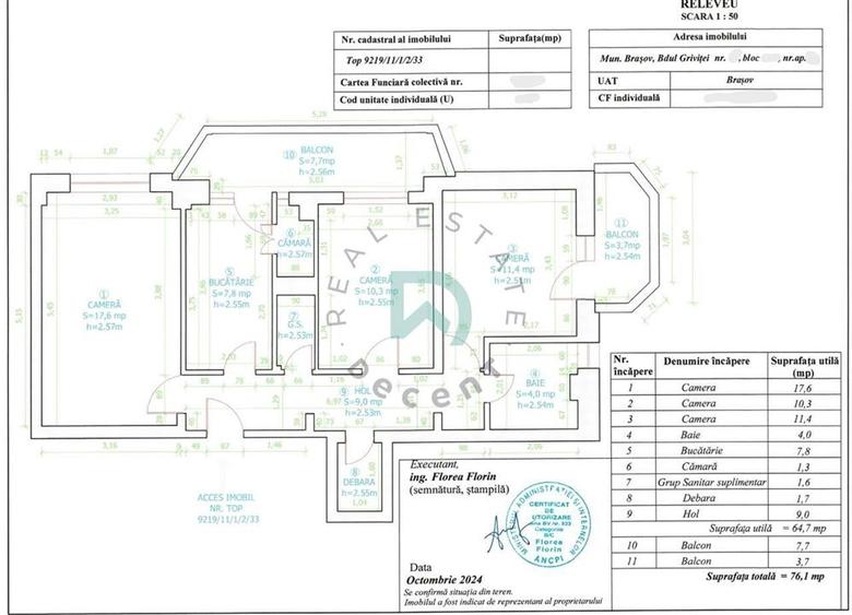 Apartament 3 camere Grivitei, Brasov