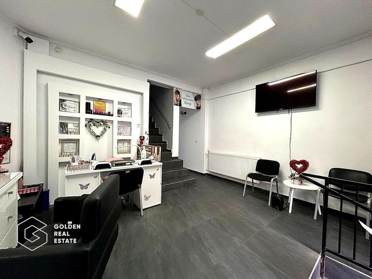 Spatiu comercial cu intrare stradala, zona Vlaicu-Lebada
