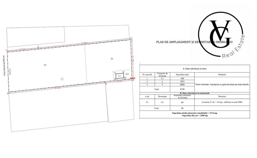 Teren intravilan cu acces direct DN1 | Saftica - Balotesti