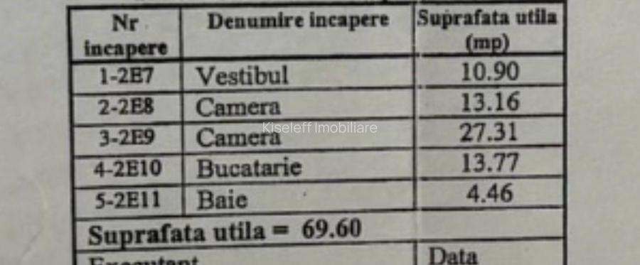 Apartament de 2 camere ,70 mp,in bloc nou ,in Domenii - 4