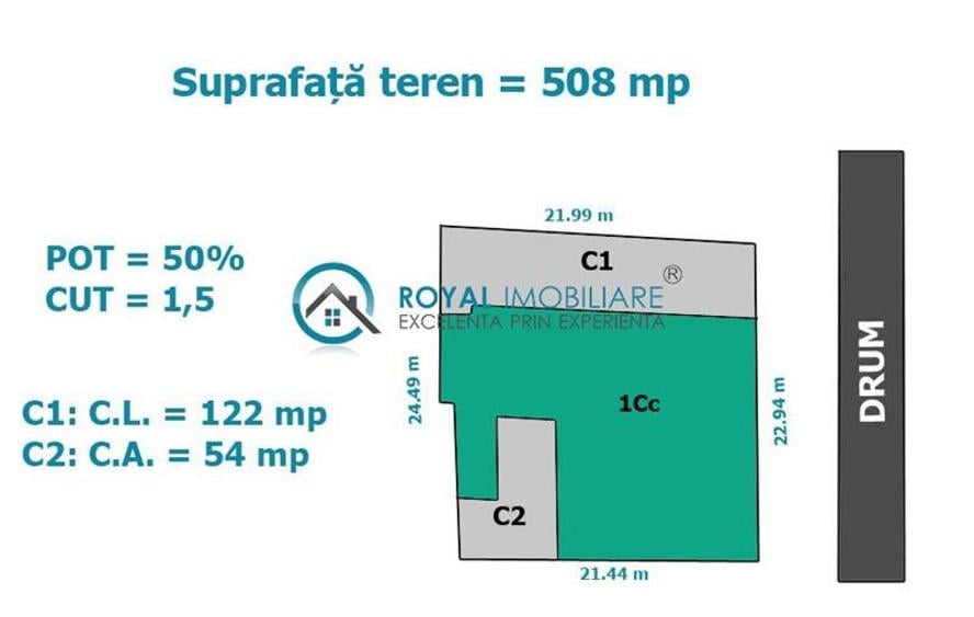 Royal Imobiliare - Vanzare Teren Zona Gheorghe Doja