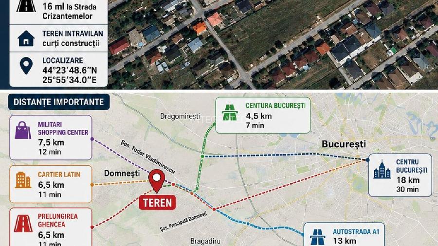 DOMNESTI - 5,200 M²- Strada Campul cu Flori - 2