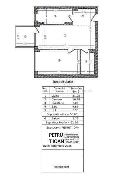 2 Camere Baneasa Proiect Finalizat Piscina Spa | Green Lake