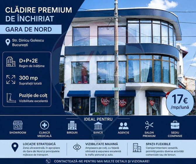 Inchiriere Clădire Comercială Independentă | Poziție de Colț