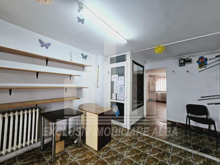 Spatiu comercial | De vanzare | 48 mp | Cetate
