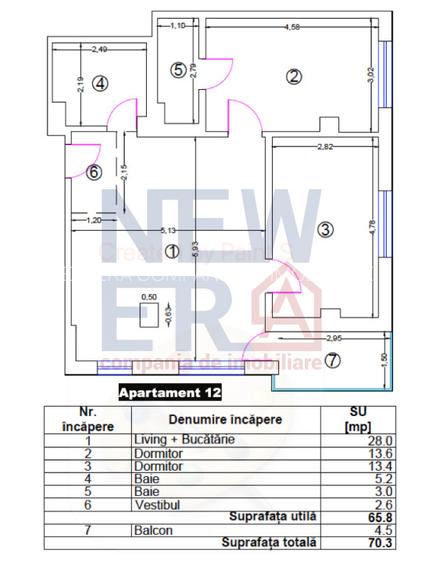 Apartamente 3 camere | Bloc boutique 2026 | Otopeni – Odăii - 6