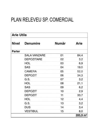 Spatiu comercial de inchiriat, 285 mp, zona Calvaria