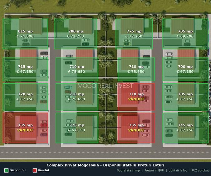 Lot de teren in complex privat cu gard si utilitati - apa, canal, curent, PUZ - 6