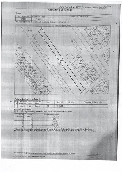 Crevedia - Samurcasi, str. Guliei, teren intravilan, suprafata 5400 mp