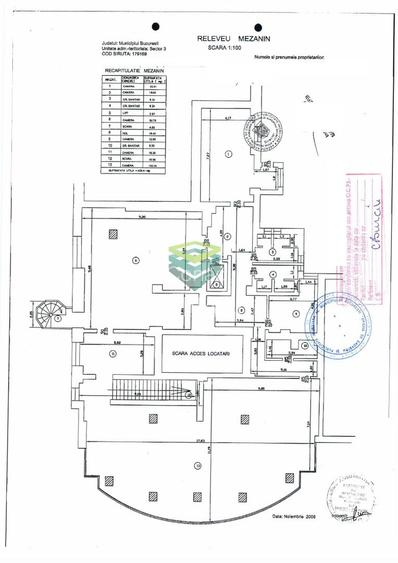 Spatiu comercial Bd. Unirii vis-a-vis Zepter - 26