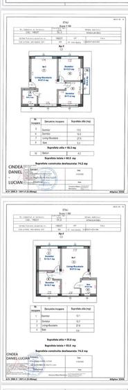 Apartamente de vânzare în Turnisor-Ansamblu rezidențial P+1+M