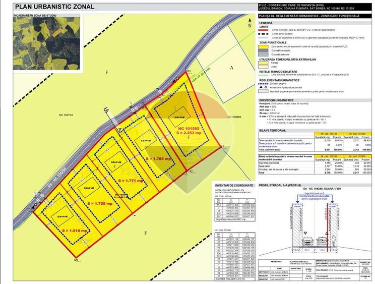 Comision 0%| Intravilan cu PUZ Șirnea –Fundata | PUZ |Priveliște 360°