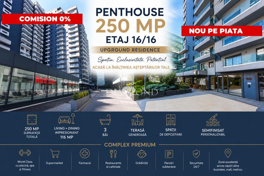 0% Comision! Penthouse 254mp | Living 116mp | UpGround | Semifinisat