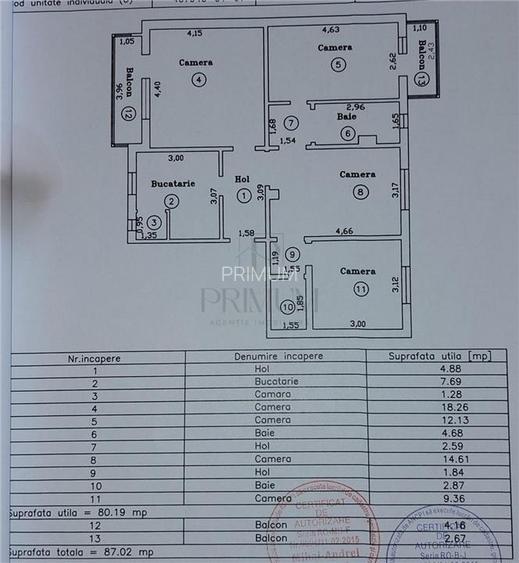 COMPLEX STUDENTESC | 4 CAM | ET.1 | RENOVAT | 2 BAI | 2 BALCOANE | ANVELOPAT | D - 8