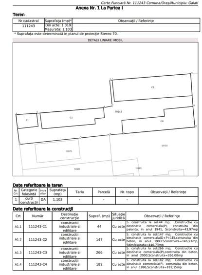 Proprietate exceptionala, Teren intravilan 4893 mp, Galati