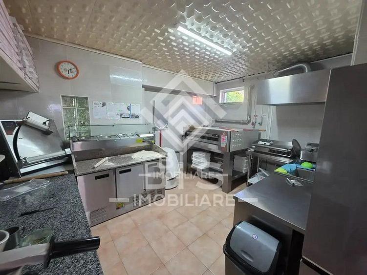 SPATIU COMERCIAL ZONA INDEPENDENTEI