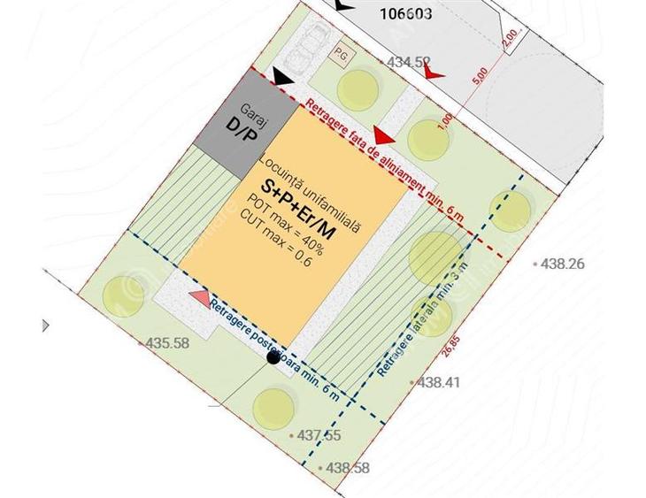 Teren intravilan de 3220 mp cu PUZ aprobat si utilitati in Sura Mare
