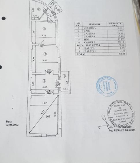 Casa Pentru Afacere | Armeneasca - Ultracentral