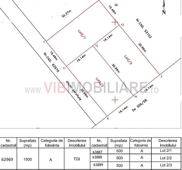 Izvorani Teren construibil imediat 500 mp – utilități pe teren