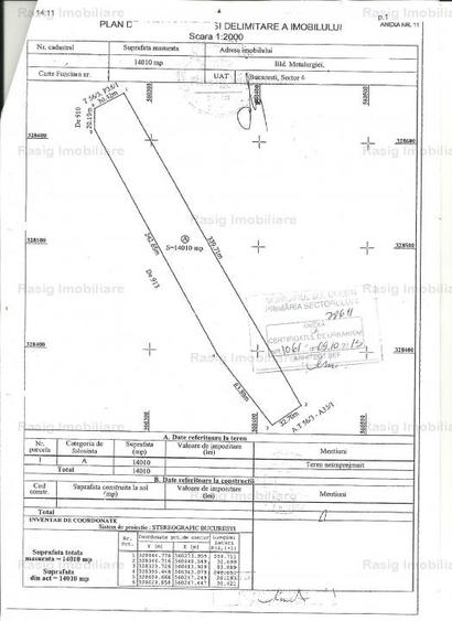 Teren industrial 1,4 ha -IMGB, toate utiliatile
