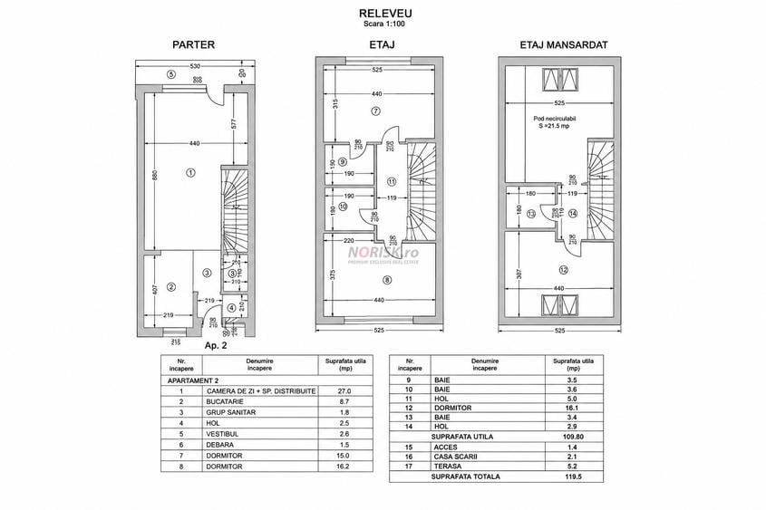 Townhouse premium | 5 camere | 120MP | Grădină | New Point Villas – Pipera