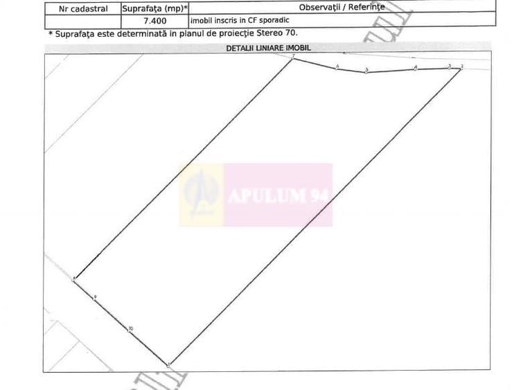 Vanzare teren intravilan agricol in zona Mihailesti, Giurgiu