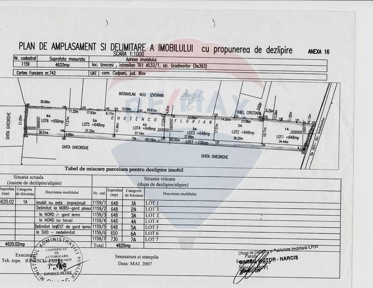 Vanzare teren Snagov - Izvorani, Strada Gradinarilor 48