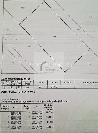 Teren intravilan 700MP Bragadiru, deschidere 33m | Potențial eco-house - 1