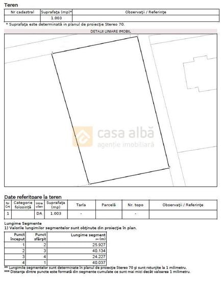 Bucium - Str. M. Cornea, 1003mp intravilan, deschidere la 2 strazi