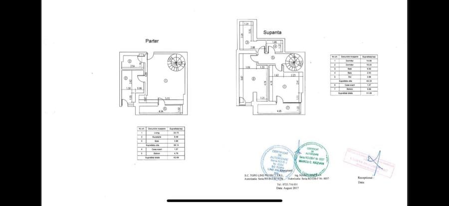 DUPLEX MODERN COMPLET MOBILAT PARCUL VERDI