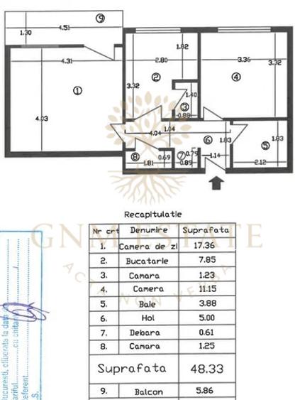 2 Camere An constructie 1978 Bloc Reabilitat | Drumul Taberei - AFI Cotroceni