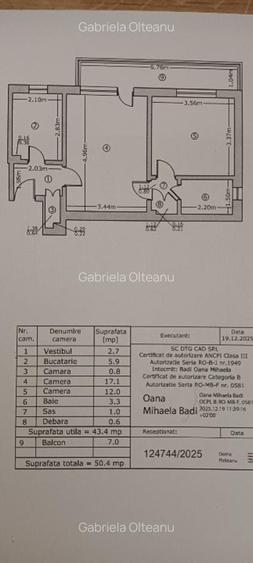 2 camere - Brancoveanu - Marie Curie