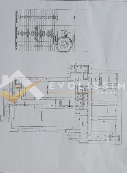 Cladire birouri D+P+2E+M Brasov