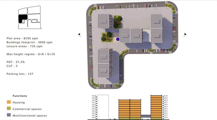 Teren intravilan cu proiect si autorizatie de construire Brasov Harman