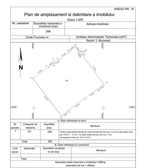 Dorobanti, Floreasca, teren cu autorizatie, suprafata 206 mp, dubla deschidere, - 1