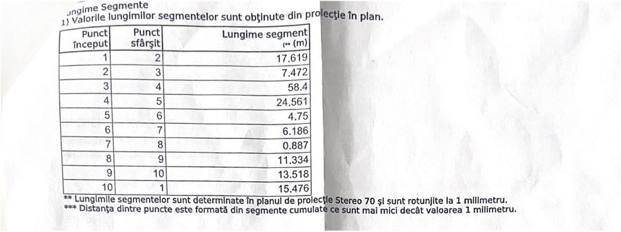 Vand Casa cu Teren la DN1 in Alesd cu posibilitate de privatizare