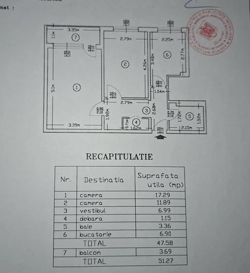 Obor,Colentina,stradal 15 minute metrou