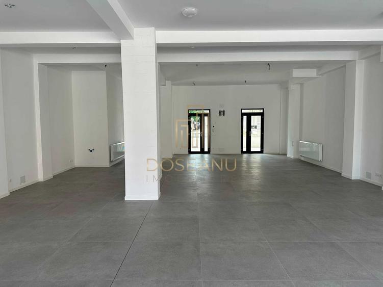 SPATIU COMERCIAL | DE INCHIRIAT | ZONA CENTRALA