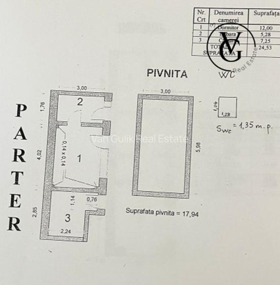 Casă Domenii–Turda- Centrală proprie - 13