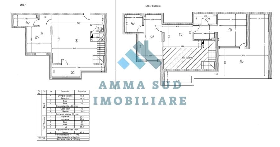 Penthouse 4 camere - 186.8 mp total utili - Metrou Berceni la 500 m - 32