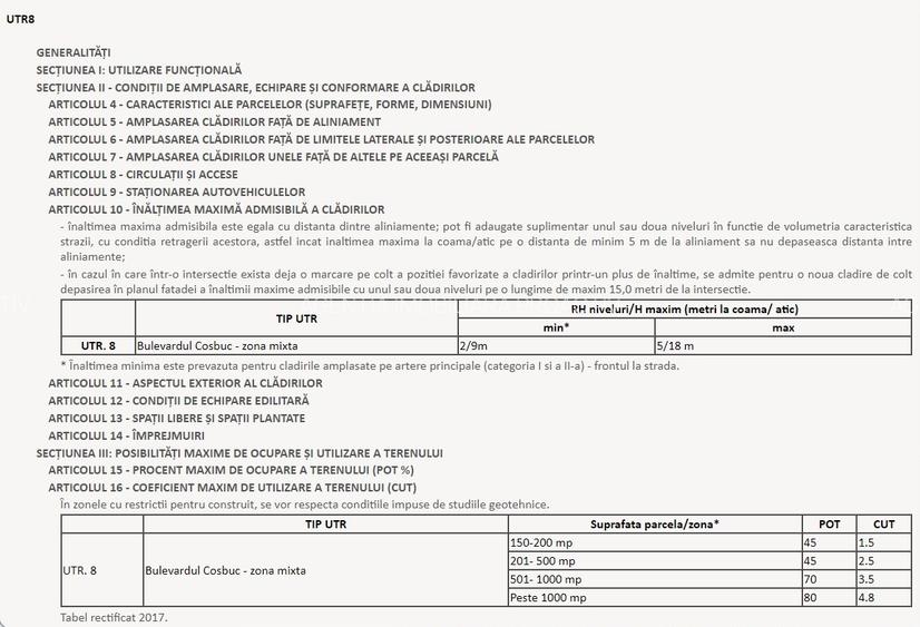 Proprietate ideala pentru ansamblu rezidential/comercial, suprafata 4838 mp. - 8