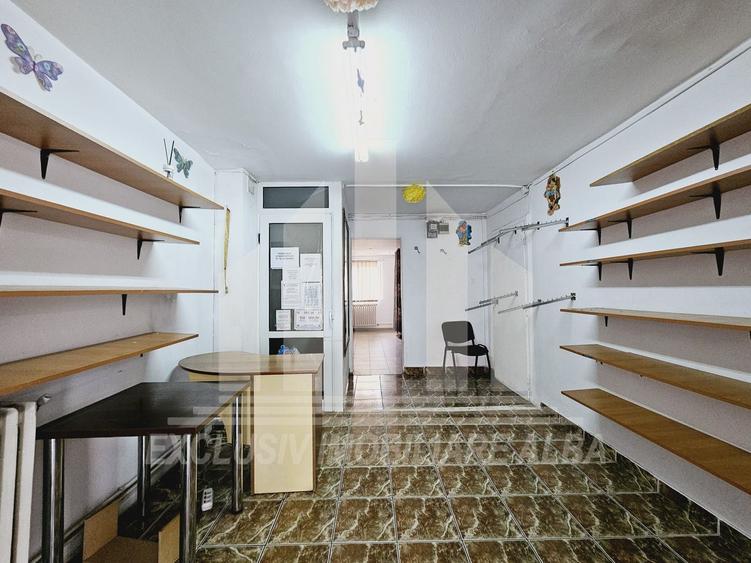 Spatiu comercial | De vanzare | 48 mp | Cetate