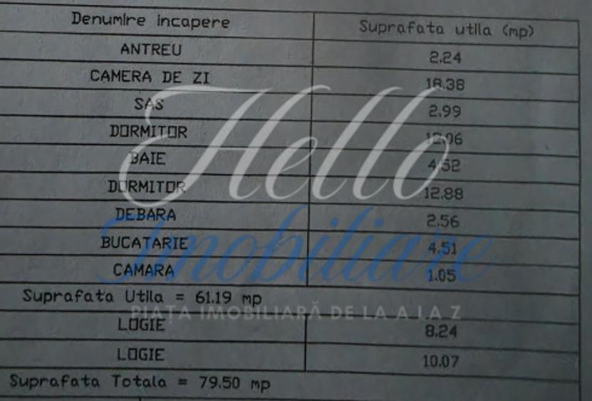 Apartament 3 camere, 61 mp, parcare subterană | zona Terra, Florești