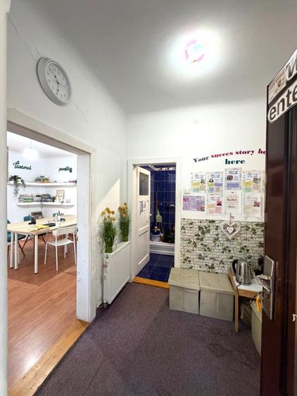 Casa de 100 mp, teren 450 mp, pet friendly, zona strazii Paris