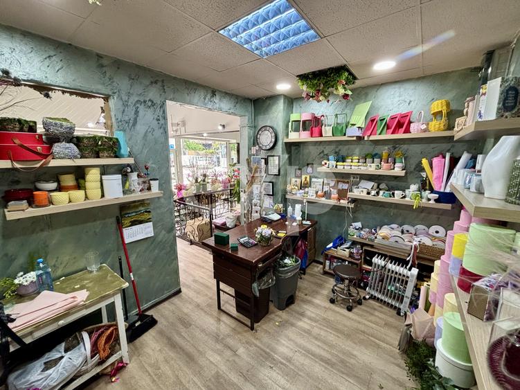 Oportunitate investitie - Spatiu comercial ultracentral, inchiriat cu 900 Euro.